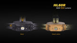 Fenix HL60R Headlamp