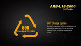 Fenix ARB-L18 2600 18650 Li-ion Rechargeable Battery