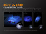Fenix LD02V2.0 70 Lumens Penlight with UV Light