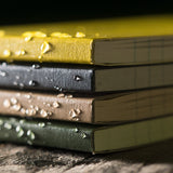 Rite In The Rain Weatherproof Top Bound Notebook, 3.25in x 5.25in